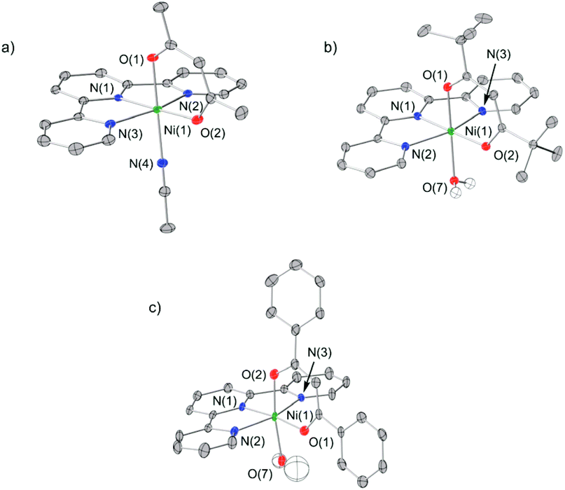 N3 Ligated Nickel Ii Diketonate Complexes Synthesis Characterization And Evaluation Of O2 Reactivity Dalton Transactions Rsc Publishing