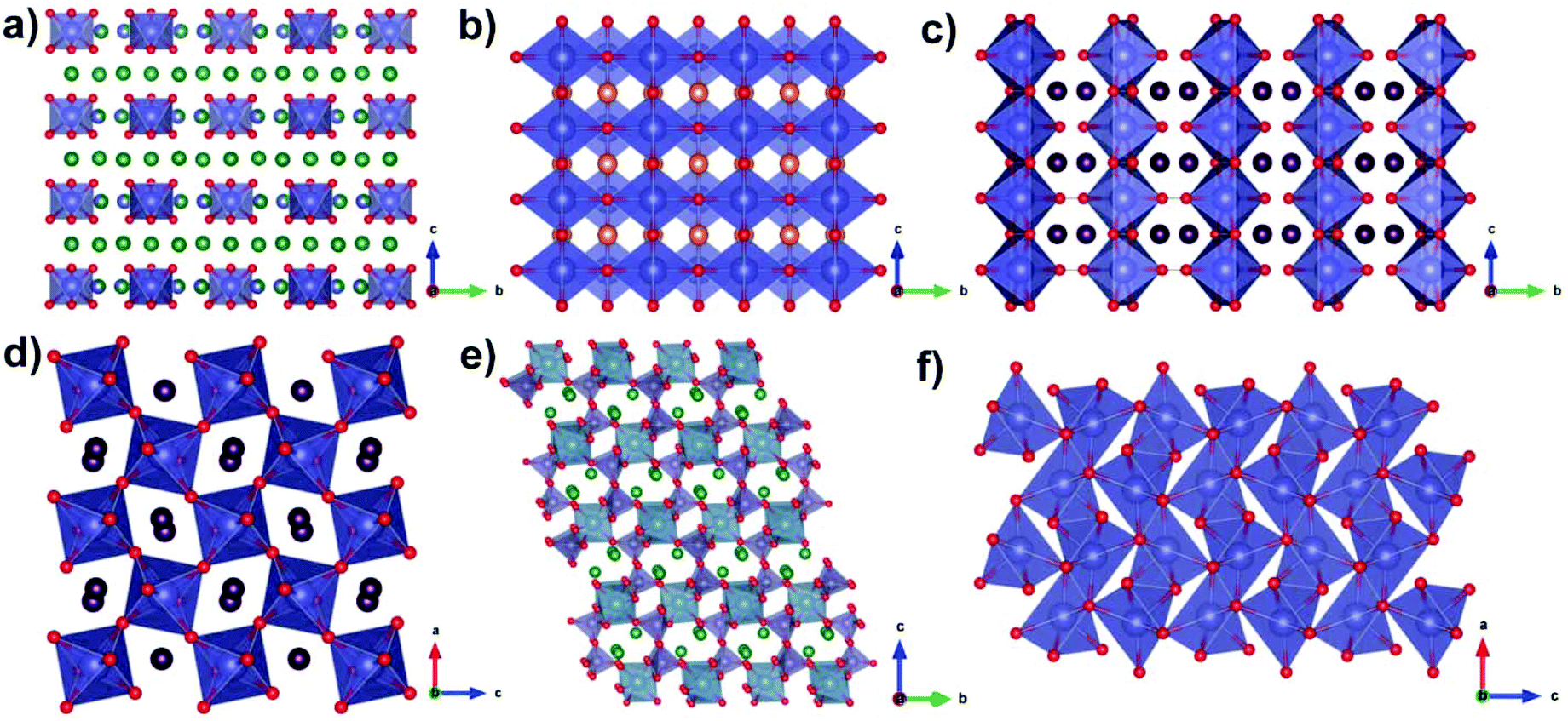 The Chemical And Physical Properties Of Tetravalent Lanthanides Pr Nd Tb And Dy Dalton Transactions Rsc Publishing