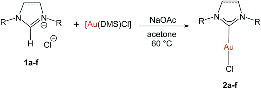 Using Sodium Acetate For The Synthesis Of Au Nhc X Complexes Dalton Transactions Rsc Publishing