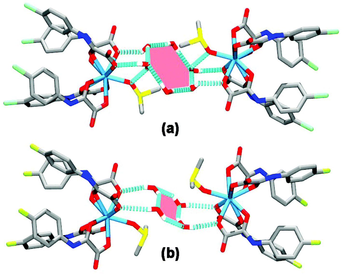 Mononuclear Lanthanide Iii Oxamate Complexes As New Photoluminescent Field Induced Single Molecule Magnets Solid State Photophysical And Magnetic Properties Dalton Transactions Rsc Publishing