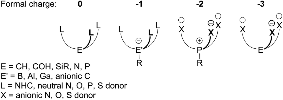 A Dianionic C3 Symmetric Scorpionate Synthesis And Coordination Chemistry Dalton Transactions Rsc Publishing