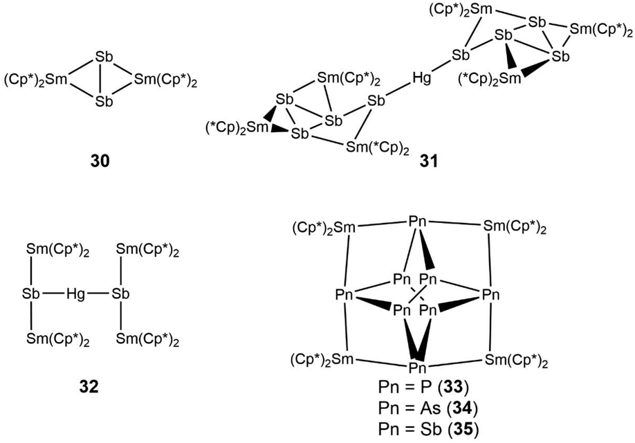 Frontiers In The Solution Phase Chemistry Of Homoatomic Group 15 Zintl Clusters Dalton Transactions Rsc Publishing