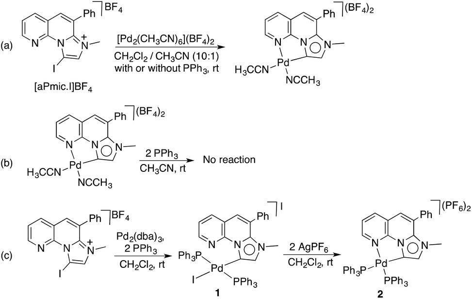 Palladium Complexes With An Annellated Mesoionic Carbene Mic Ligand Catalytic Sequential Sonogashira Coupling Cyclization Reaction For One Pot Synthesis Of Benzofuran Indole Isocoumarin And Isoquinolone Derivatives Dalton Transactions Rsc