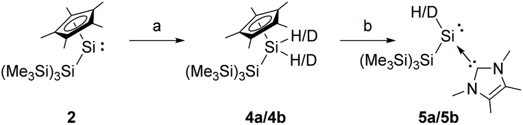 Pentamethylcyclopentadienyl Substituted Hypersilylsilylene Reversible And Irreversible Activation Of C Double Bond Length As M Dash C Double Bonds And Dihydrogen Dalton Transactions Rsc Publishing