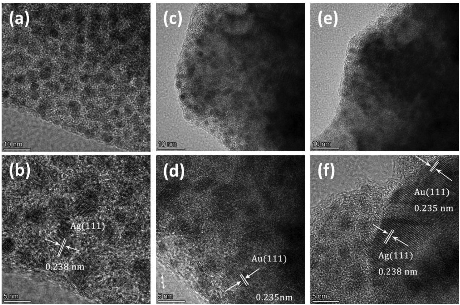 The Highly Selective Detecting Of Antibiotics And Support Of Noble Metal Catalysts By A Multifunctional Eu Mof Dalton Transactions Rsc Publishing