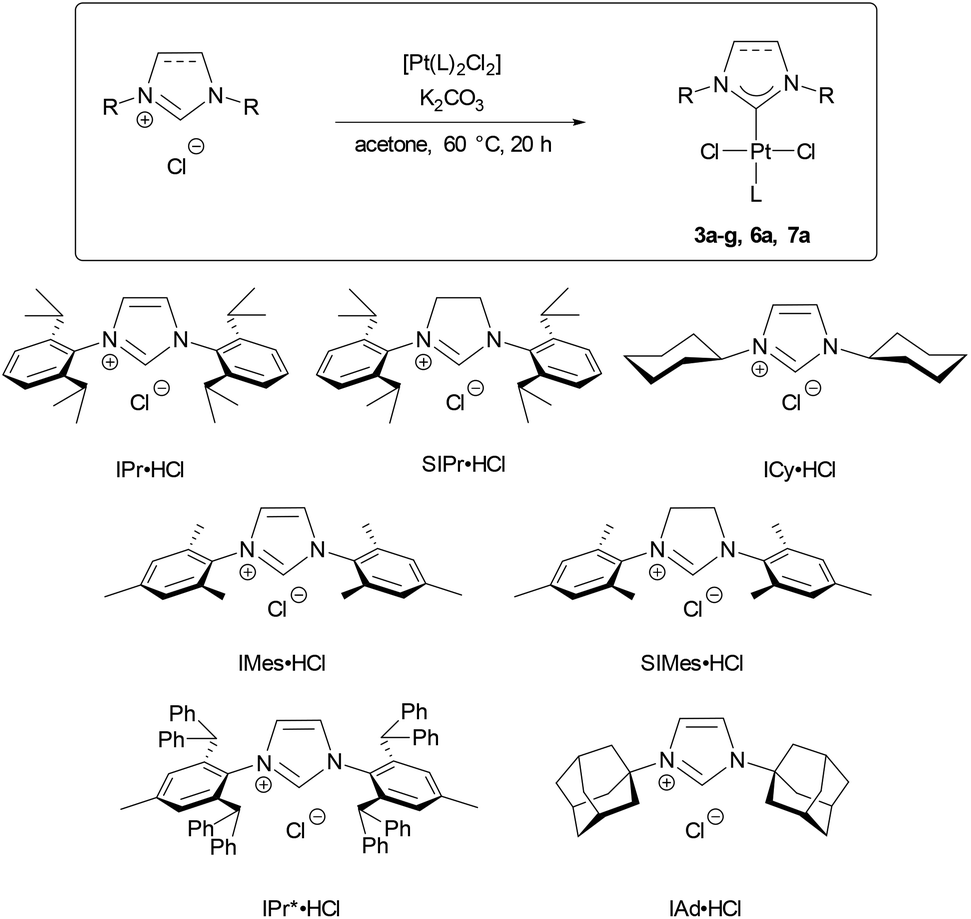 A General Protocol For The Synthesis Of Pt Nhc Nhc N Heterocyclic Carbene Hydrosilylation Catalysts Dalton Transactions Rsc Publishing