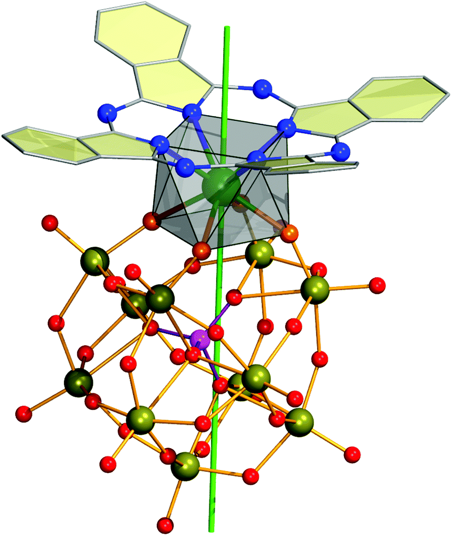 Phthalocyanine Polyoxotungstate Lanthanide Double Deckers Dalton Transactions Rsc Publishing