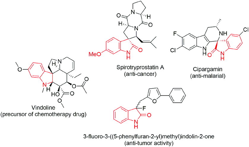 Nano Au Pd Catalysed On Water Synthesis Of C3 C3 Diaryl Oxindole Scaffolds Via N2 Selective Dearomatization Of Indole Green Chemistry Rsc Publishing