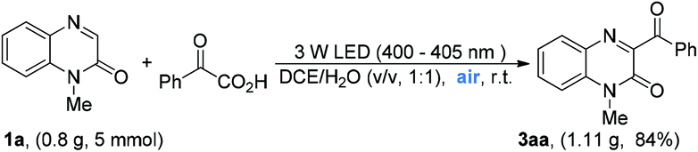 Visible Light Induced Decarboxylative Acylation Of Quinoxalin 2 1h Ones With A Oxo Carboxylic Acids Under Metal Strong Oxidant And External Photocatalyst Free Conditions Green Chemistry Rsc Publishing Visible Light Induced Decarboxylative Acylation Of Quinoxalin 2 1h Ones With A Oxo Carboxylic Acids Under Metal Strong Oxidant And External Photocatalyst Free Conditions Green Chemistry Rsc Publishing