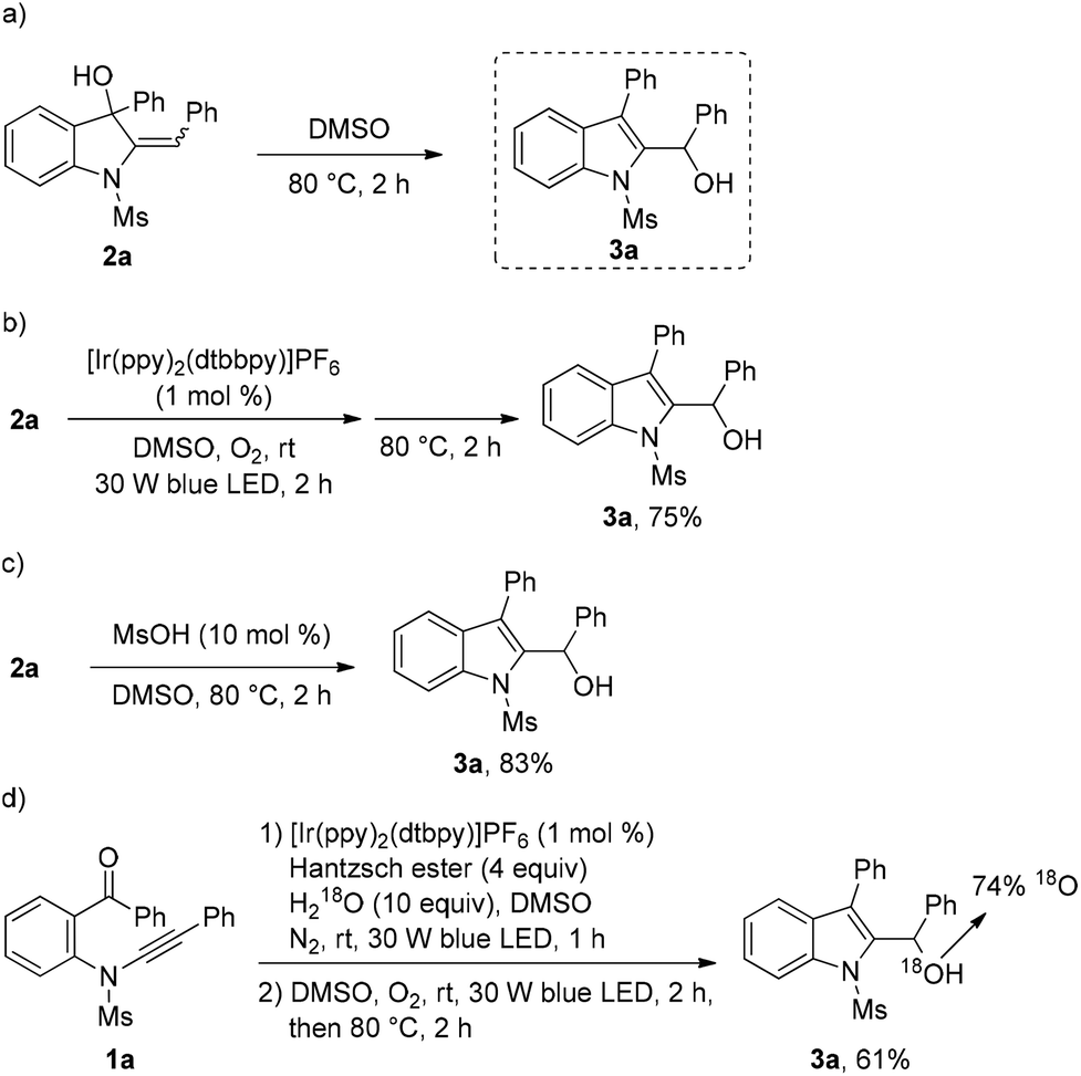 One Pot Synthesis Of 2 Hydroxymethylindoles Via Photoredox Catalyzed Ketyl Ynamide Coupling 1 3 Allylic Alcohol Transposition Green Chemistry Rsc Publishing
