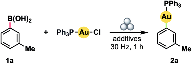 Mechanochemical Synthesis Of Hetero Aryl Au I Complexes Green Chemistry Rsc Publishing