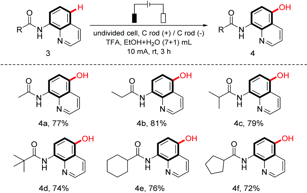 Catalyst And Oxidant Free Electrochemical Para Selective Hydroxylation Of N Arylamides In Batch And Continuous Flow Green Chemistry Rsc Publishing