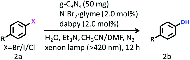 Visible Light Catalytic Hydroxylation Of Aryl Halides With Water To Phenols By Carbon Nitride And Nickel Complex Cooperative Catalysis Green Chemistry Rsc Publishing