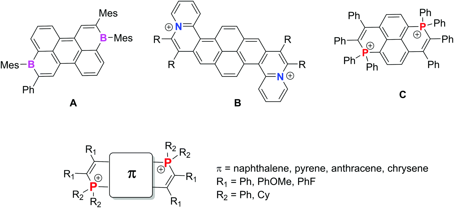 Luminescent Molecular Switches Based On Dicationic P Doped Polycyclic Aromatic Hydrocarbons Materials Advances Rsc Publishing