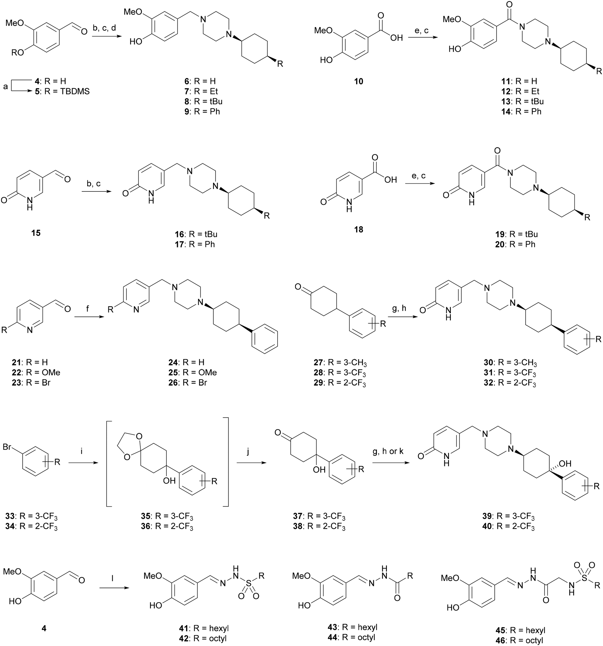 Natural Product Inspired Optimization Of A Selective Trpv6 Calcium Channel Inhibitor Rsc Medicinal Chemistry Rsc Publishing