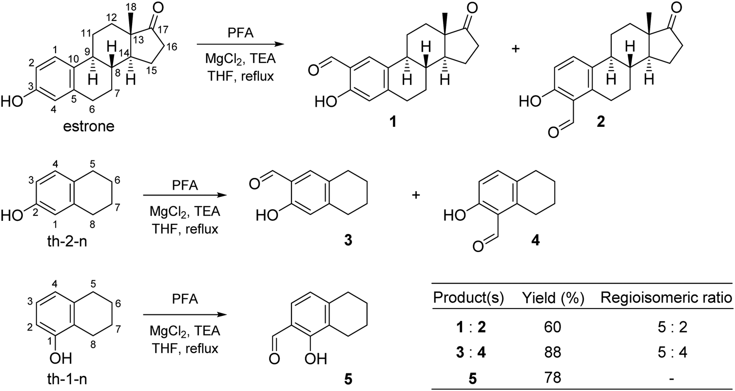 Salicylaldehyde Thiosemicarbazone Copper Complexes Impact Of Hybridization With Estrone On Cytotoxicity Solution Stability And Redox Activity New Journal Of Chemistry Rsc Publishing