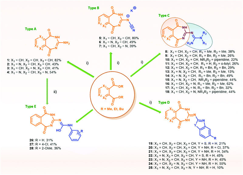 Synthesis And Characterization Of New Heterocycles Related To Aryl E 1 3 Diazepinediones Rearrangement To 2 4 Diamino 1 3 5 Triazine Derivatives New Journal Of Chemistry Rsc Publishing