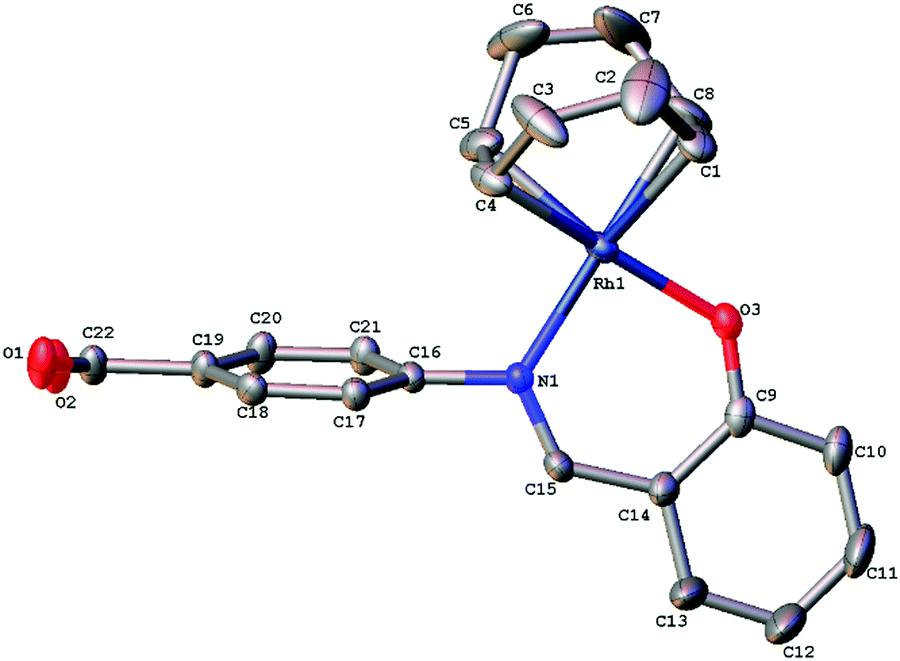 Catalytic Isomerization Hydroformylation Of Olefins By Rhodium Salicylaldimine Pre Catalysts New Journal Of Chemistry Rsc Publishing