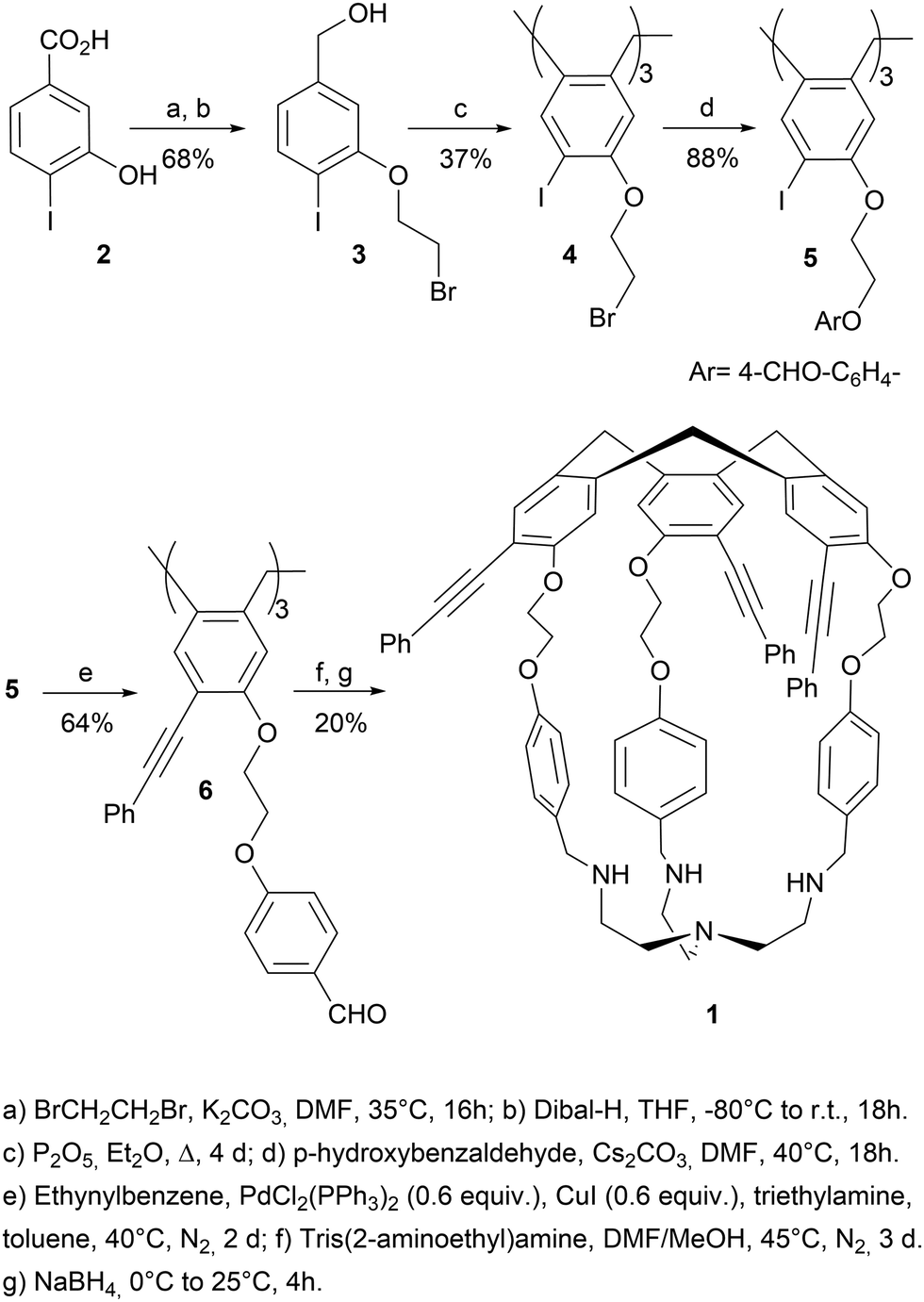 A New Fluorescent Hemicryptophane For Acetylcholine Recognition With An Unusual Recognition Mode New Journal Of Chemistry Rsc Publishing