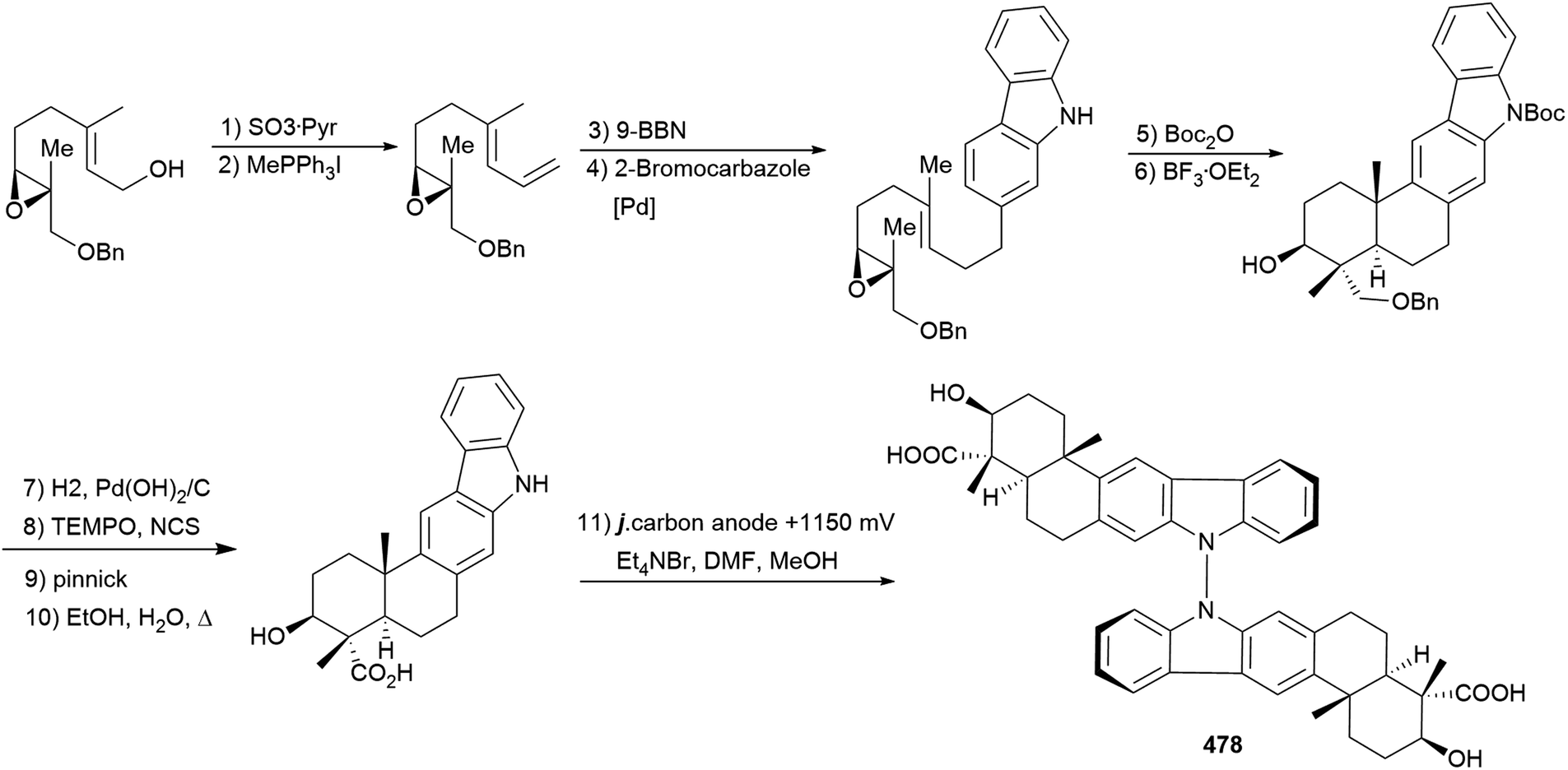 Natural Disesquiterpenoids An Update Natural Product Reports Rsc Publishing Natural Disesquiterpenoids An Update Natural Product Reports Rsc Publishing