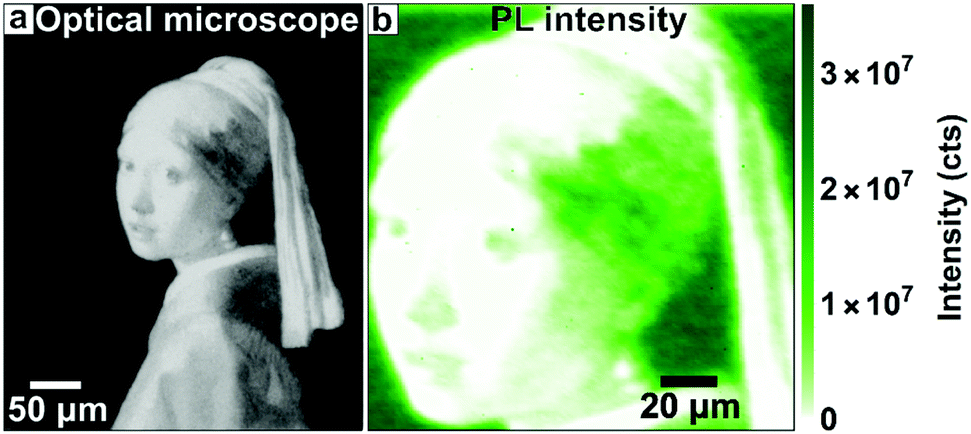 Universal Direct Patterning Of Colloidal Quantum Dots By (extreme ...