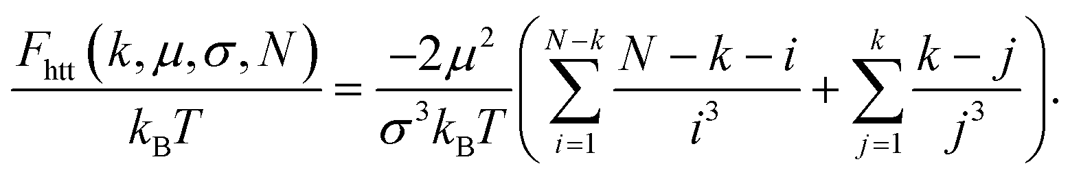 Characterisation of the magnetic response of nanoscale magnetic ...