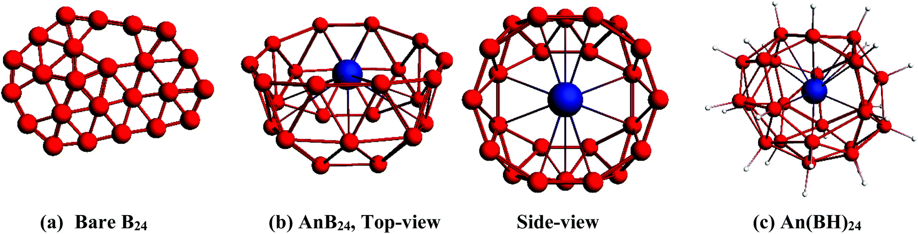 New Theoretical Insights Into High Coordination Number Complexes In Actinides Centered Borane Nanoscale Rsc Publishing