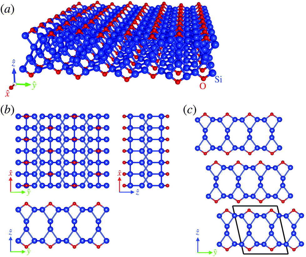 Promising Photovoltaic Efficiency Of A Layered Silicon Oxide Crystal Si3o Nanoscale Rsc Publishing