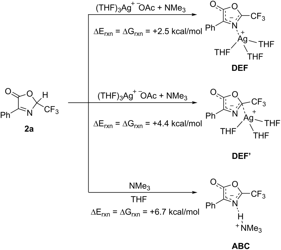 Selective Synthesis Of Trisubstituted Pyrroles Through The Reactions Of Alkynyl Fischer Carbene Complexes With Oxazolones Organic Biomolecular Chemistry Rsc Publishing