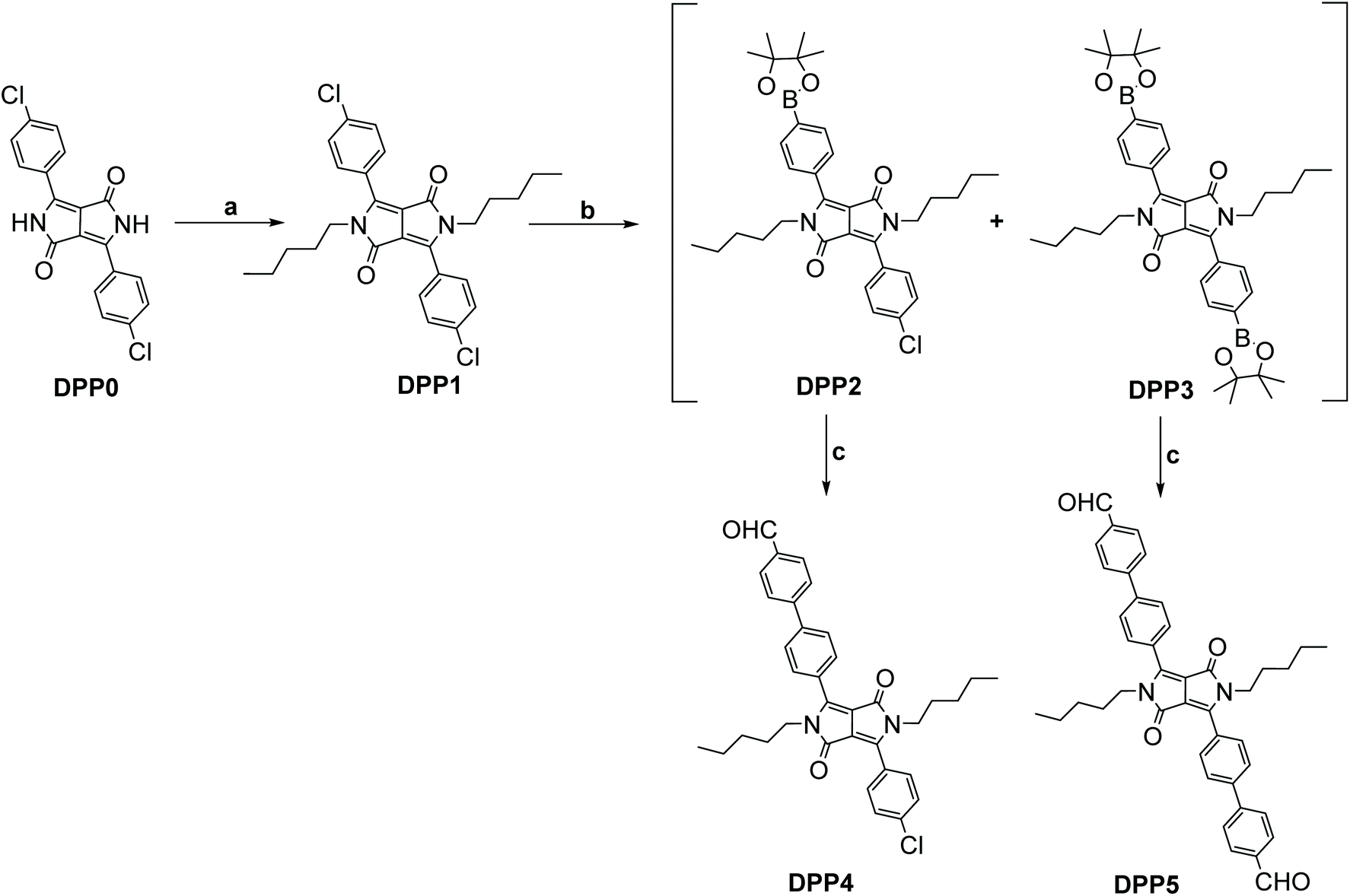 Diketopyrrolopyrrole Fullerene C60 Architectures As Highly Efficient Heavy Atom Free Photosensitizers Synthesis Photophysical Properties And Photodynamic Activity Organic Biomolecular Chemistry Rsc Publishing