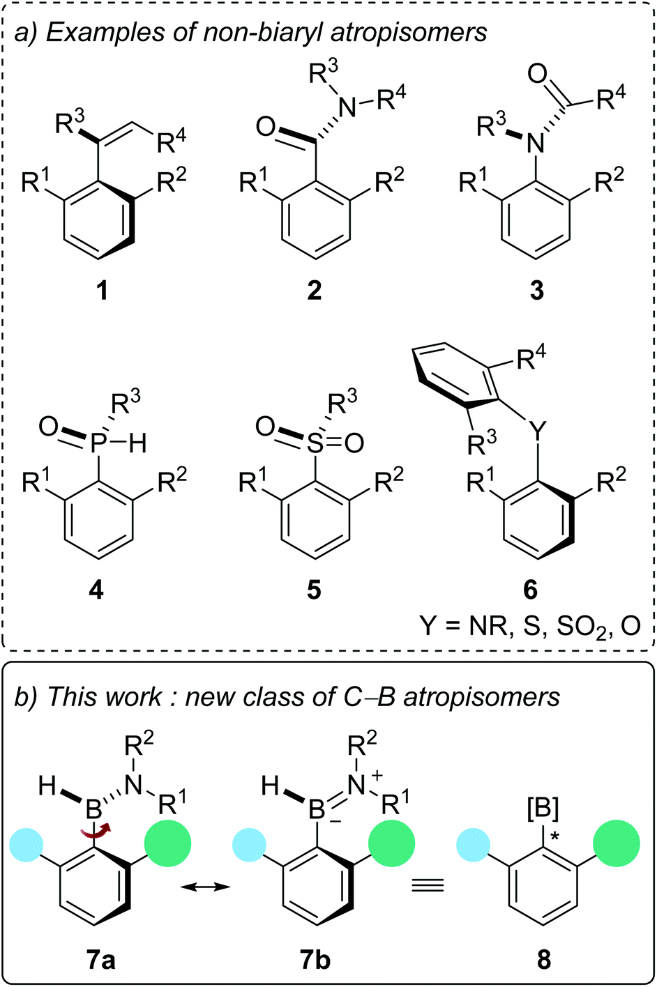 Non Biaryl Atropisomerism At The C B Bond In Sterically Hindered Aminoarylboranes Organic Biomolecular Chemistry Rsc Publishing