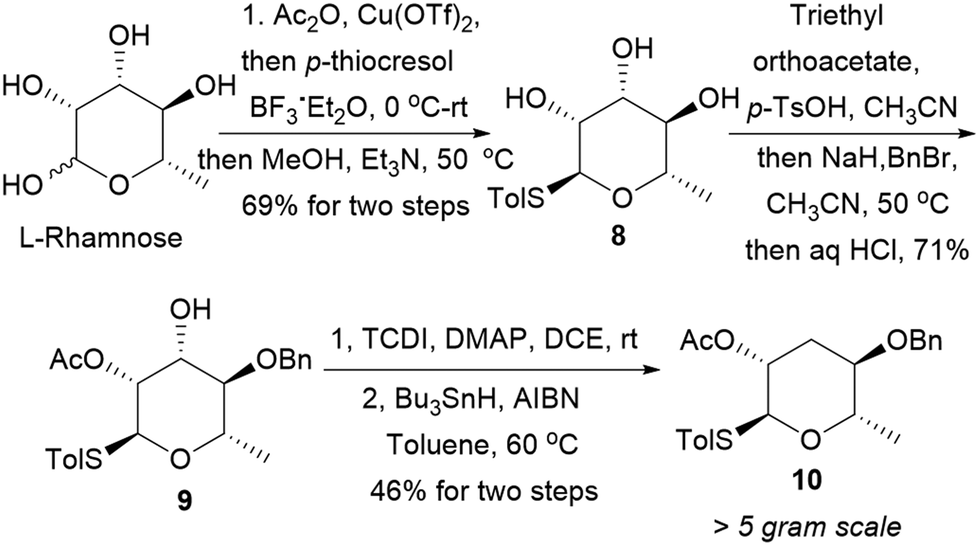 Modular And Scalable Synthesis Of Nematode Pheromone Ascarosides Implications In Eliciting Plant Defense Response Organic Biomolecular Chemistry Rsc Publishing