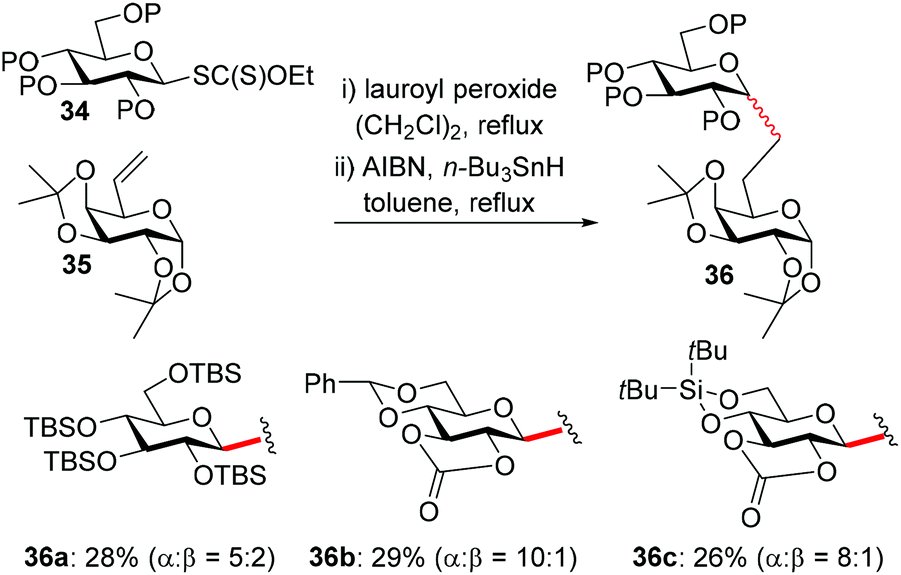 Recent Development In The Synthesis Of C Glycosides Involving Glycosyl Radicals Organic Biomolecular Chemistry Rsc Publishing