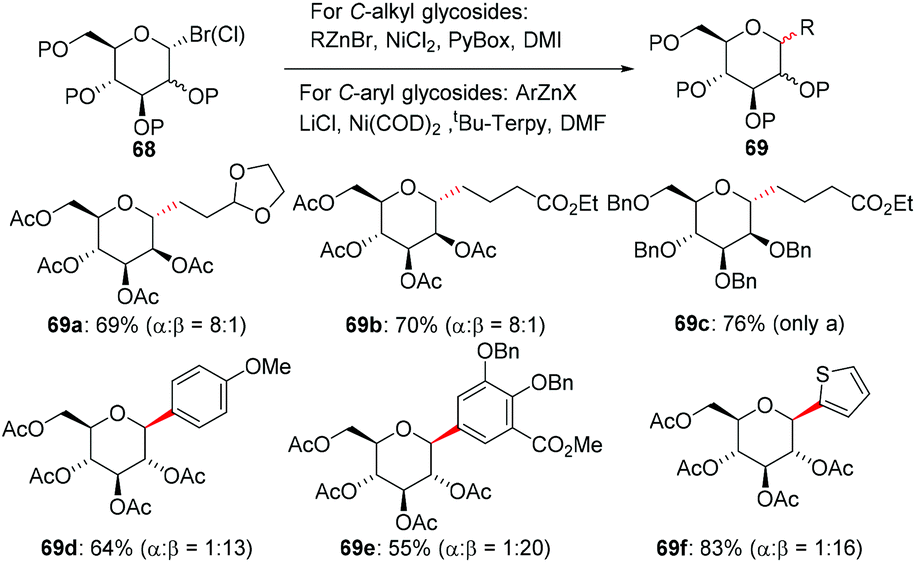 Recent Development In The Synthesis Of C Glycosides Involving Glycosyl Radicals Organic Biomolecular Chemistry Rsc Publishing