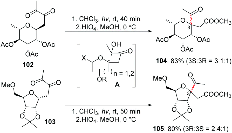 Recent Development In The Synthesis Of C Glycosides Involving Glycosyl Radicals Organic Biomolecular Chemistry Rsc Publishing