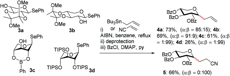 Recent Development In The Synthesis Of C Glycosides Involving Glycosyl Radicals Organic Biomolecular Chemistry Rsc Publishing