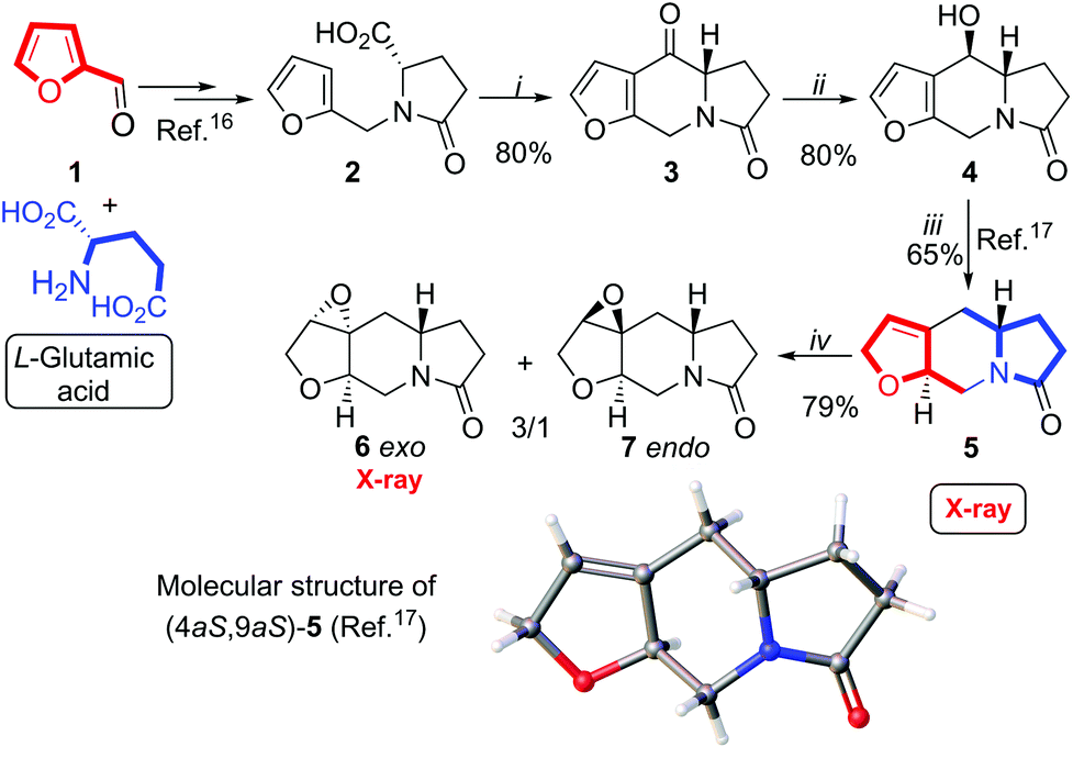 Synthesis And Sequential Diastereoselective Incorporation Of Hydroxyl Groups Into Hexahydrofuro 3 2 F Indolizin 7 2h One To Give Mono Di And Tetra Hydroxyfuroindolizidines Organic Biomolecular Chemistry Rsc Publishing