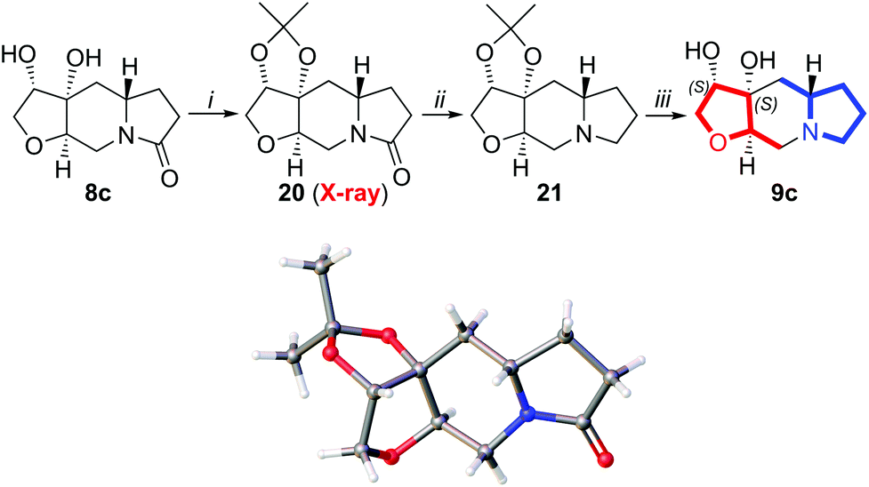 Synthesis And Sequential Diastereoselective Incorporation Of Hydroxyl Groups Into Hexahydrofuro 3 2 F Indolizin 7 2h One To Give Mono Di And Tetra Hydroxyfuroindolizidines Organic Biomolecular Chemistry Rsc Publishing