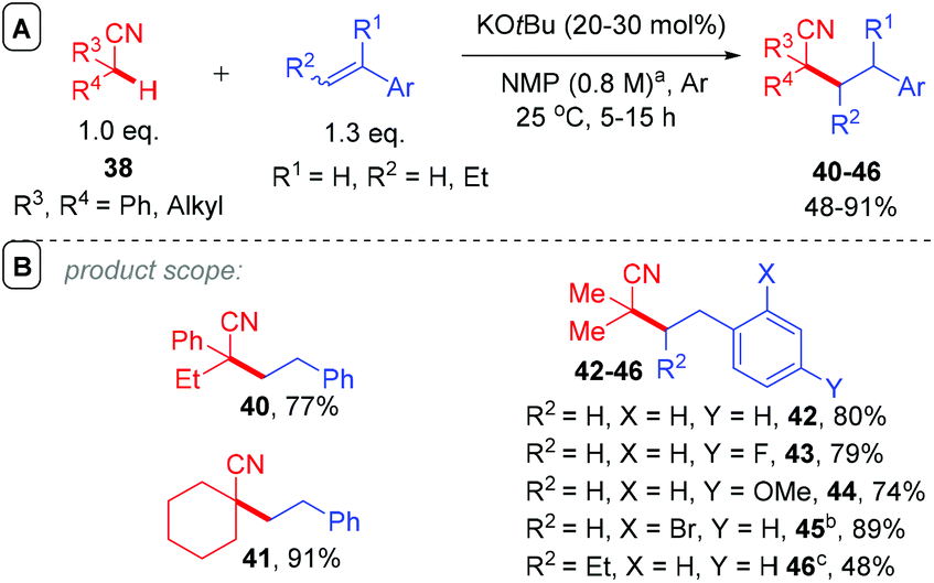 C Alkylation Of Alkali Metal Carbanions With Olefins Organic Biomolecular Chemistry Rsc Publishing