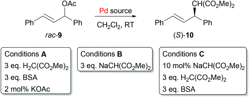 Planar Chiral Palladacycle Precatalysts For Asymmetric Synthesis Organic Biomolecular Chemistry Rsc Publishing