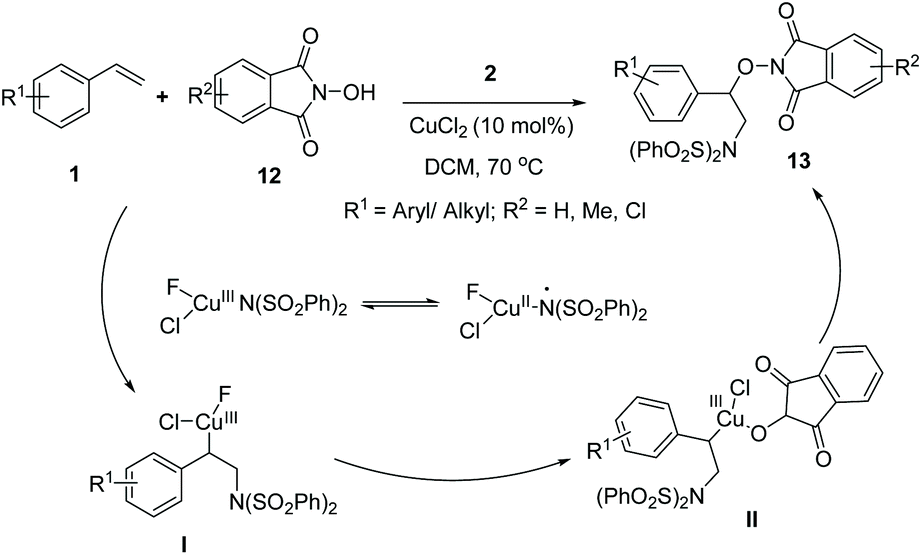 Exploring The Behavior Of The Nfsi Reagent As A Nitrogen Source Organic Biomolecular Chemistry Rsc Publishing