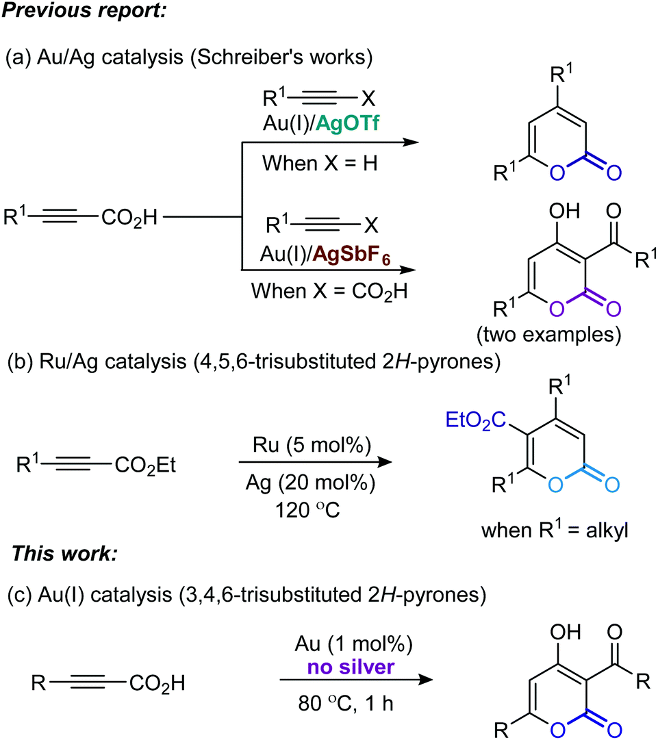 Gold Catalyzed Homo And Cross Annulation Of Alkynyl Carboxylic Acids A Facile Access To Substituted 4 Hydroxy 2h Pyrones And Total Synthesis Of Pseudopyronine A Organic Biomolecular Chemistry Rsc Publishing