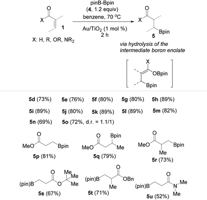 β-Borylation of conjugated carbonyl compounds with silylborane or bis ...