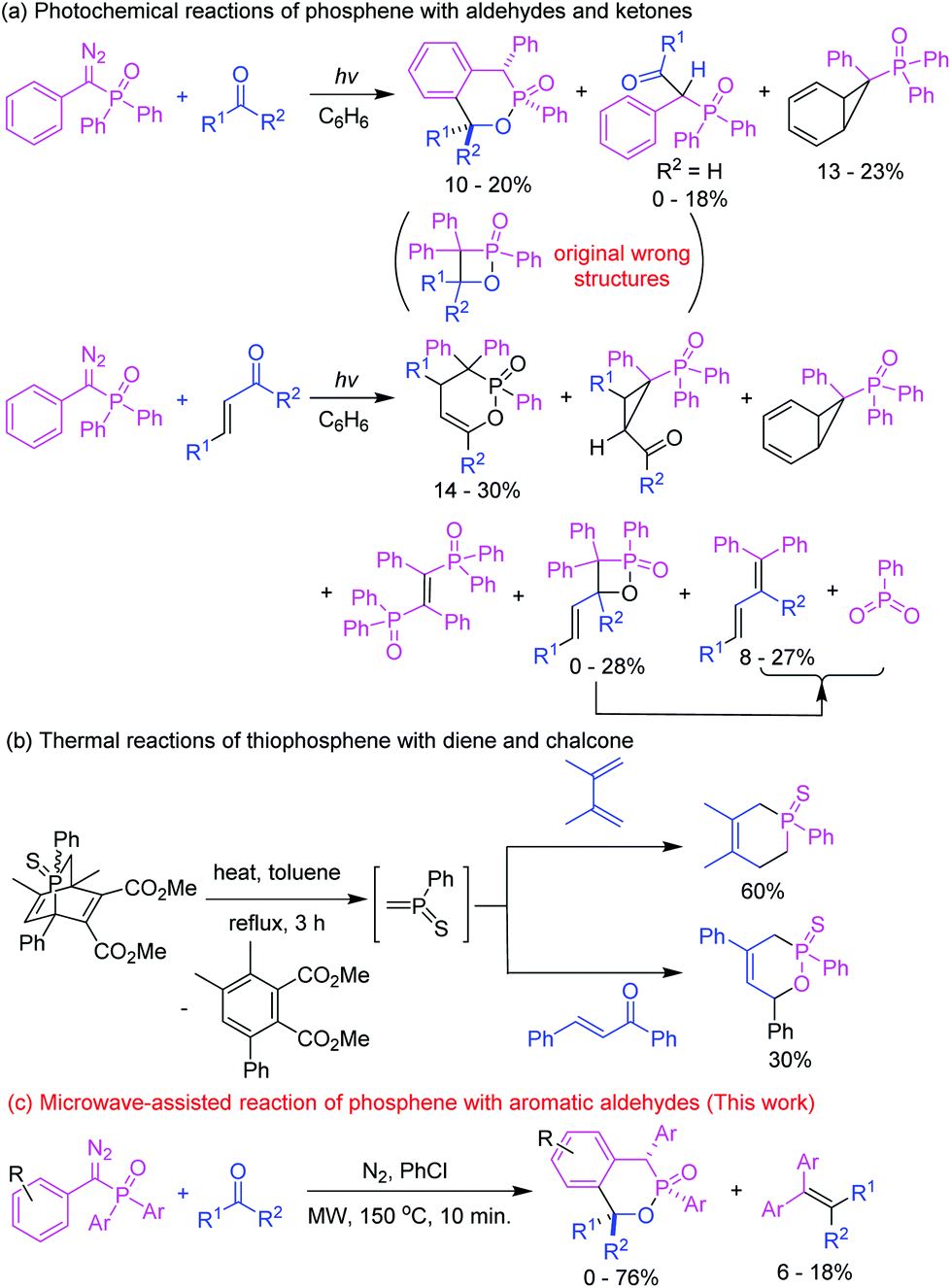Microwave Assisted Periselective Annulation Of Triarylphosphenes With Aldehydes And Ketones Organic Biomolecular Chemistry Rsc Publishing