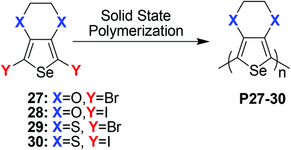 Recent Advances In Poly 3 4 Ethylenedioxyselenophene And Related Polymers Polymer Chemistry Rsc Publishing