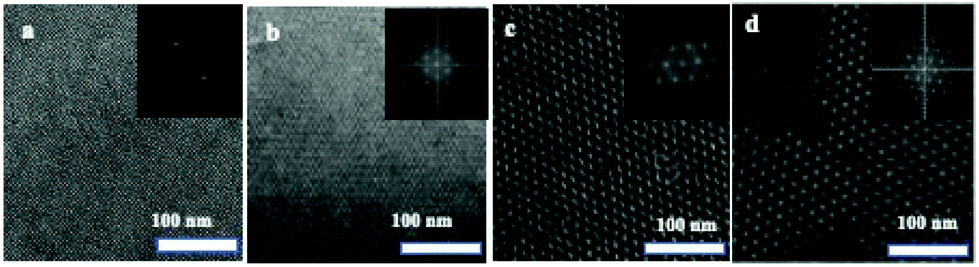 Light interactions with supracrystals either deposited on a substrate ...