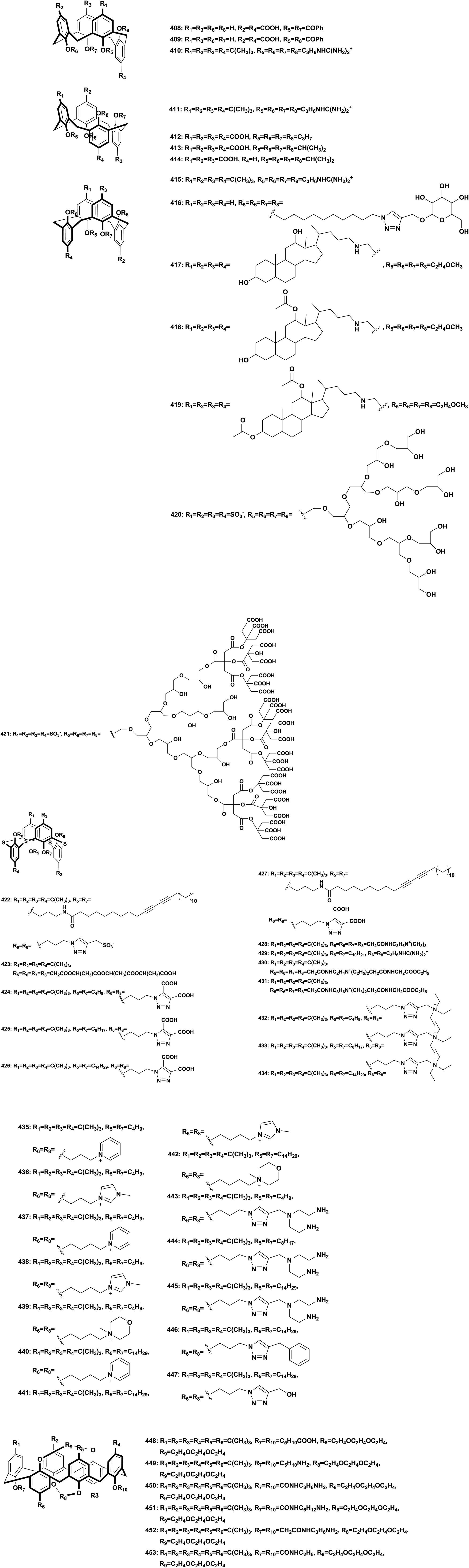 Assembling Features Of Calixarene Based Amphiphiles And Supra Amphiphiles Materials Chemistry Frontiers Rsc Publishing