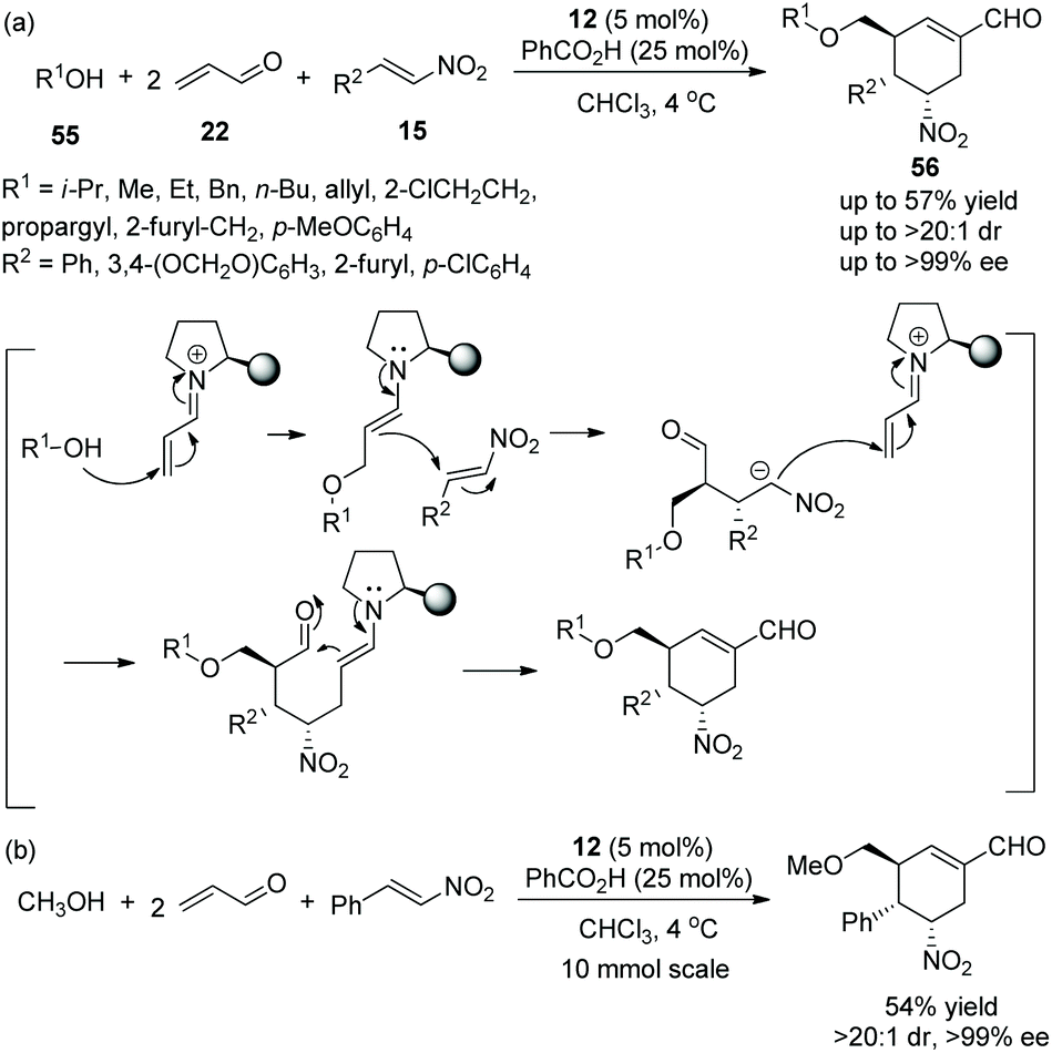 Recent advances in organocatalytic asymmetric oxa-Michael addition ...