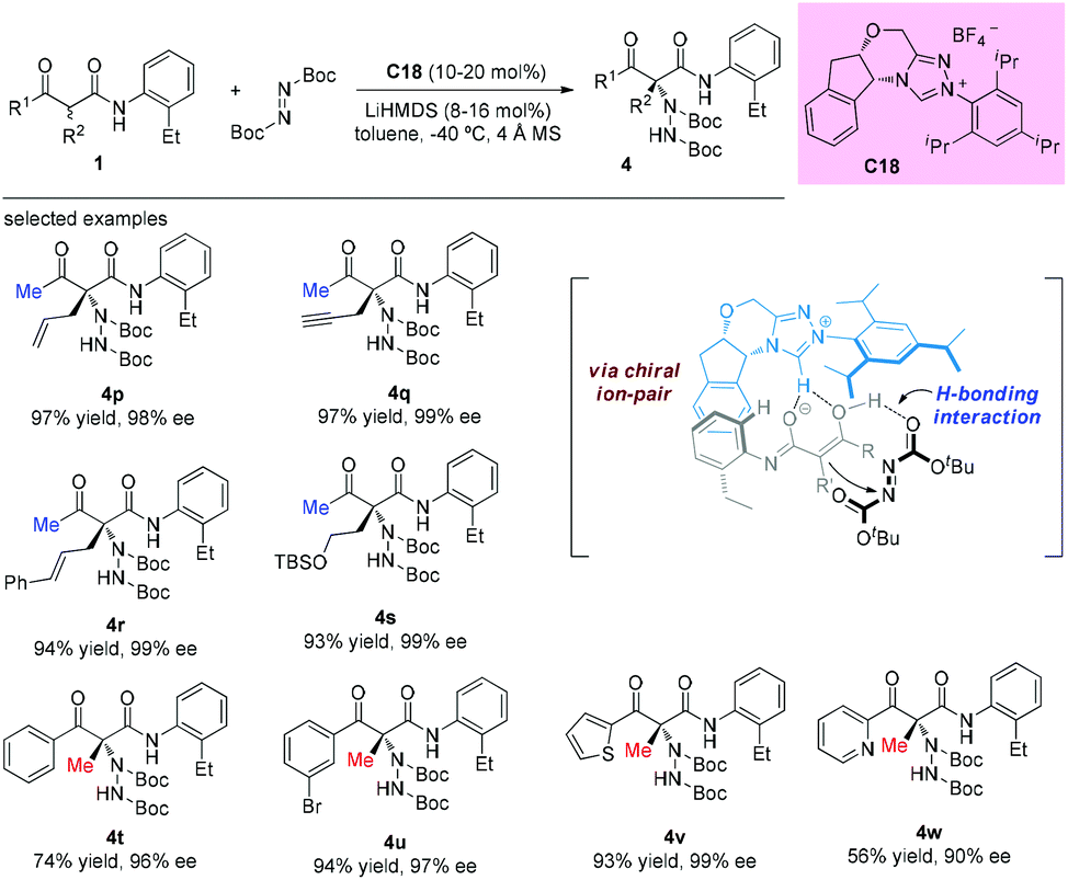 Asymmetric Catalytic Construction Of Fully Substituted Carbon ...