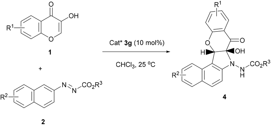 Enantioselective Dearomative 3 2 Annulation Of 3 Hydroxy Chromanones With Azonaphthalenes Organic Chemistry Frontiers Rsc Publishing